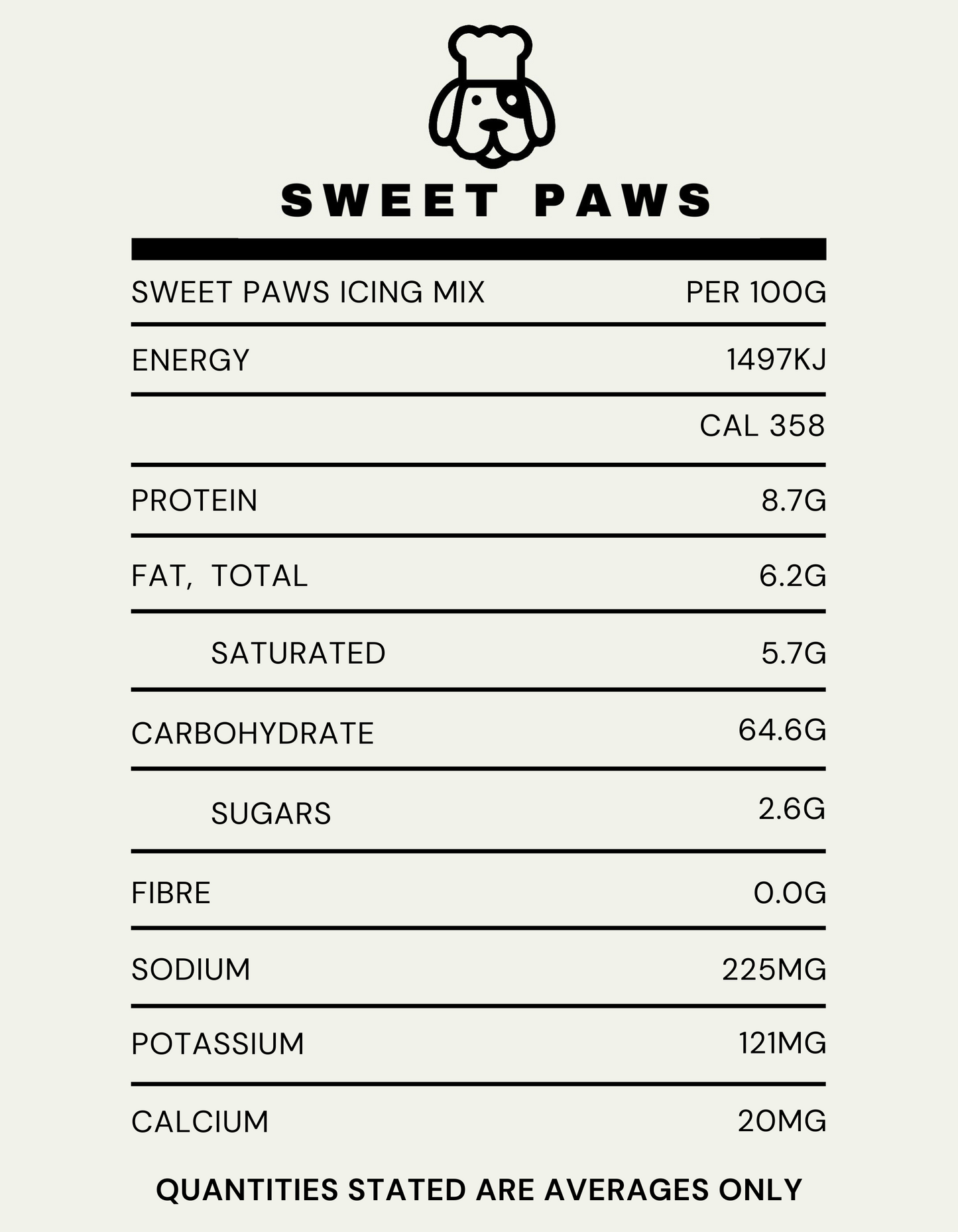 Dog Icing Mix - Plain White (250g)